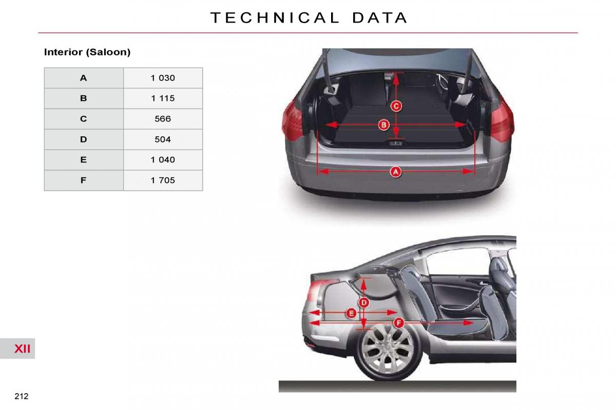 Citroen C5 II 2 owners manual / page 236