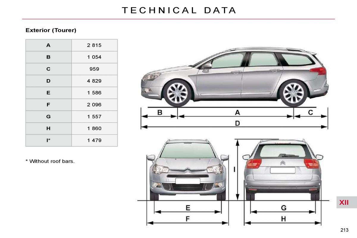 Citroen C5 II 2 owners manual / page 237