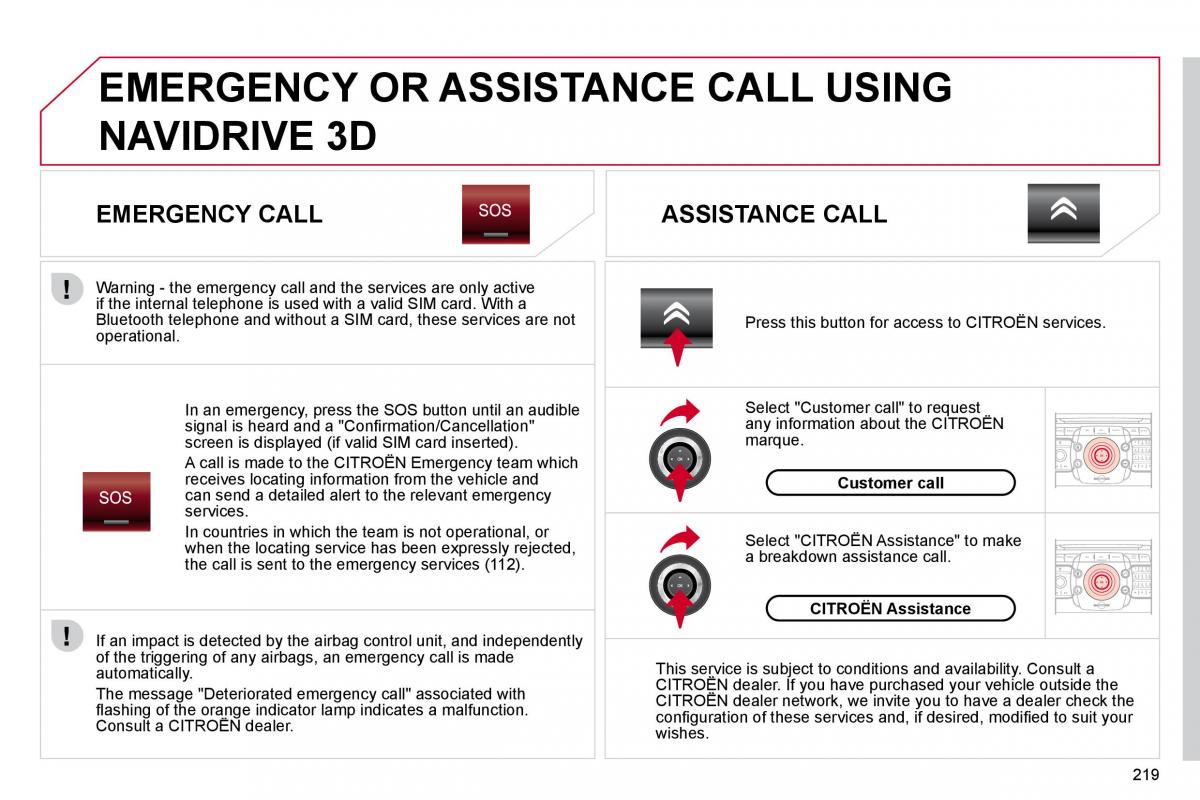 Citroen C5 II 2 owners manual / page 241