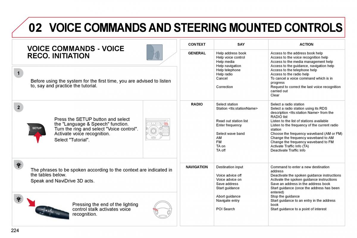 Citroen C5 II 2 owners manual / page 245