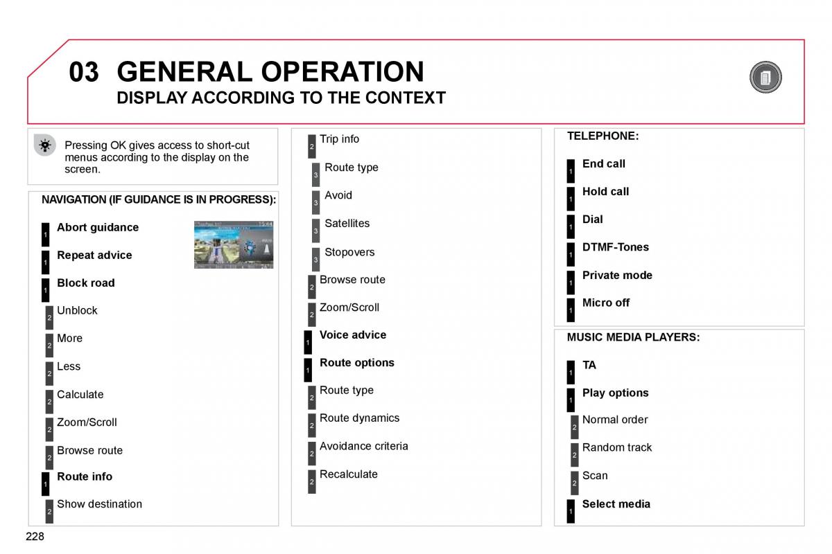 Citroen C5 II 2 owners manual / page 249