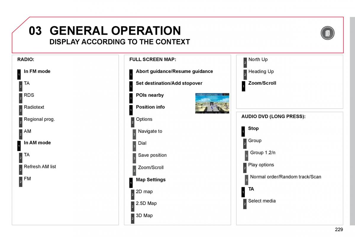 Citroen C5 II 2 owners manual / page 250