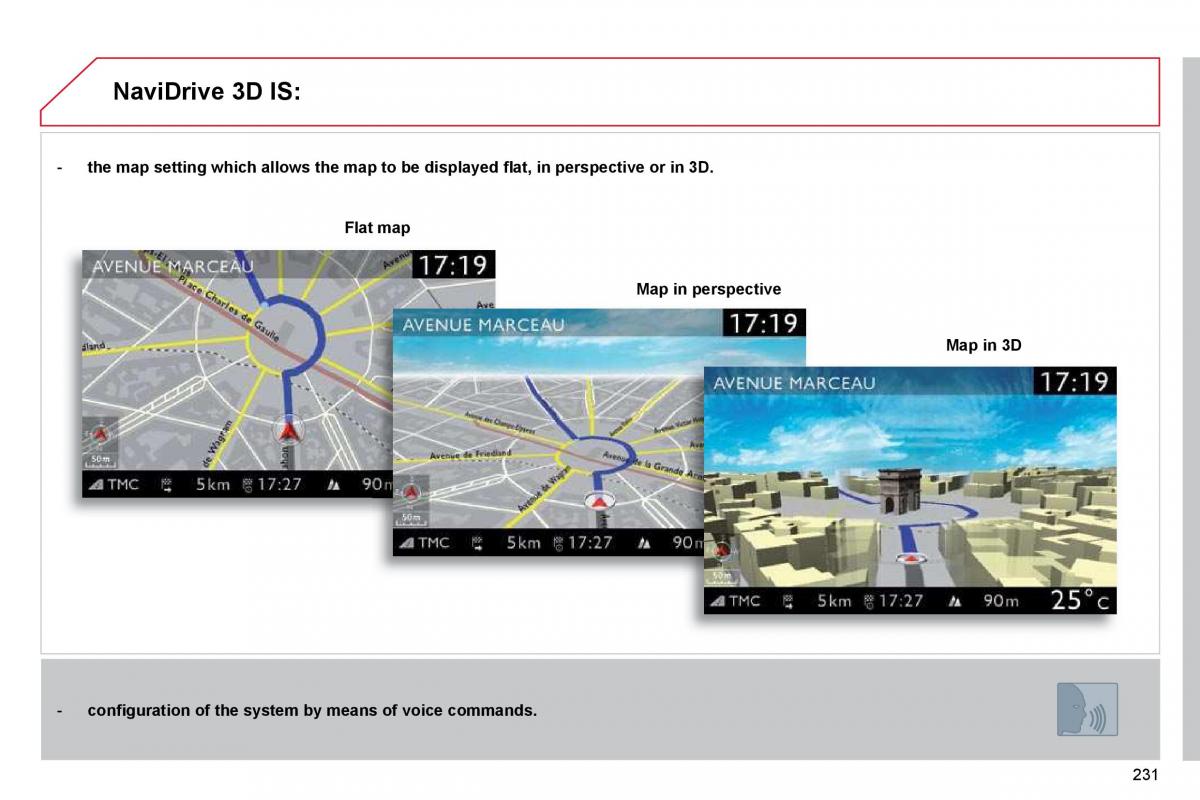 Citroen C5 II 2 owners manual / page 252