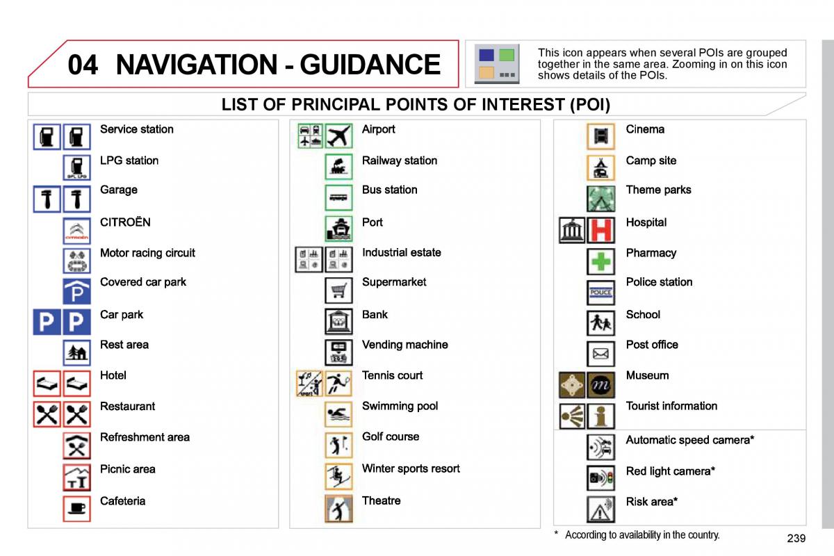 Citroen C5 II 2 owners manual / page 260