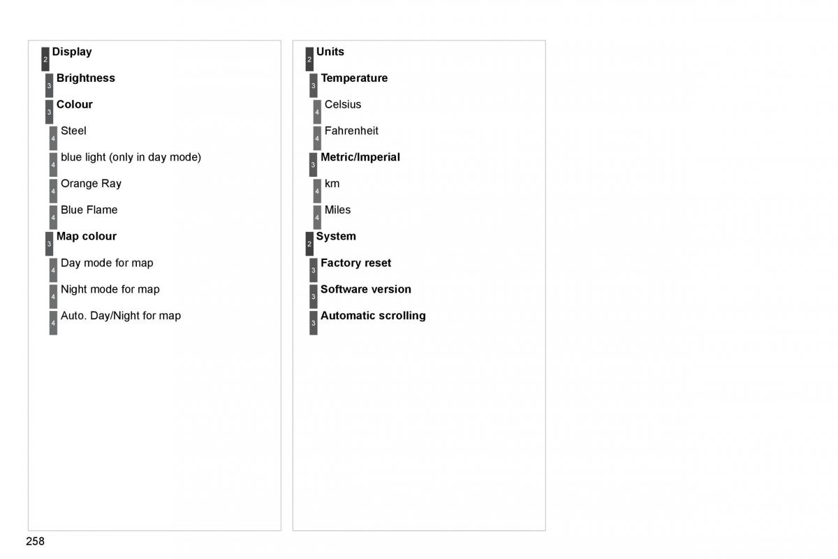 Citroen C5 II 2 owners manual / page 279