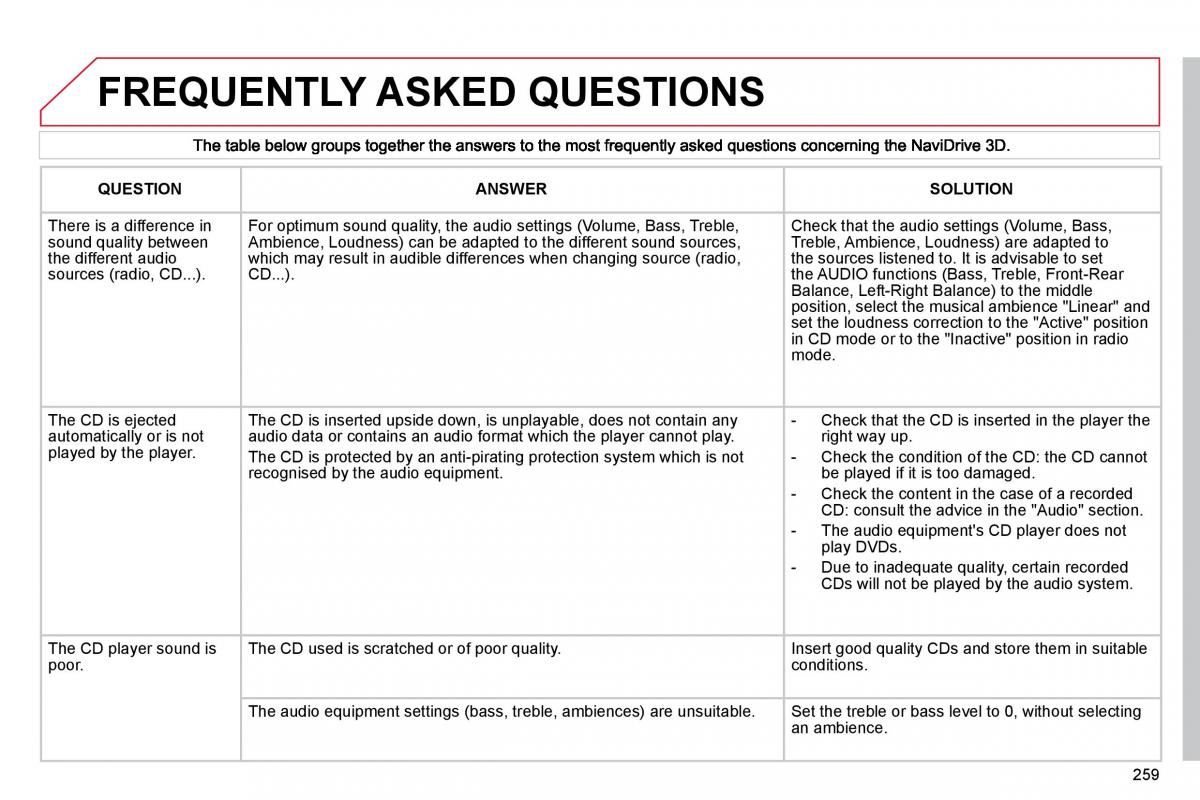 Citroen C5 II 2 owners manual / page 280