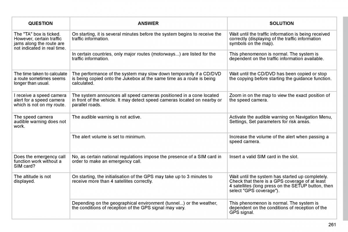 Citroen C5 II 2 owners manual / page 282