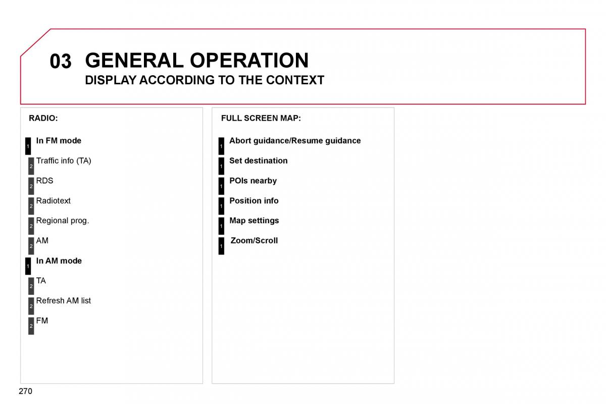 Citroen C5 II 2 owners manual / page 290