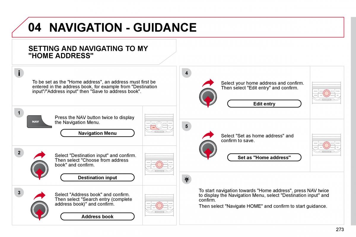 Citroen C5 II 2 owners manual / page 293