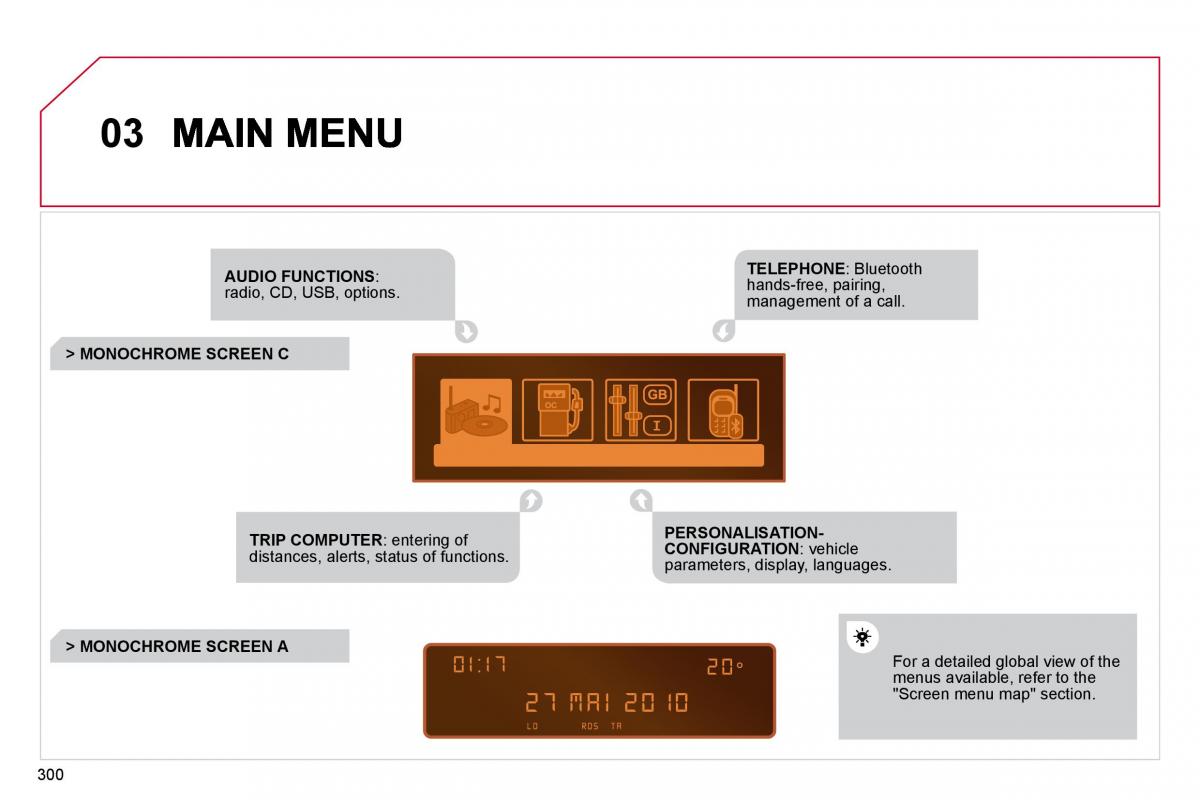 Citroen C5 II 2 owners manual / page 320