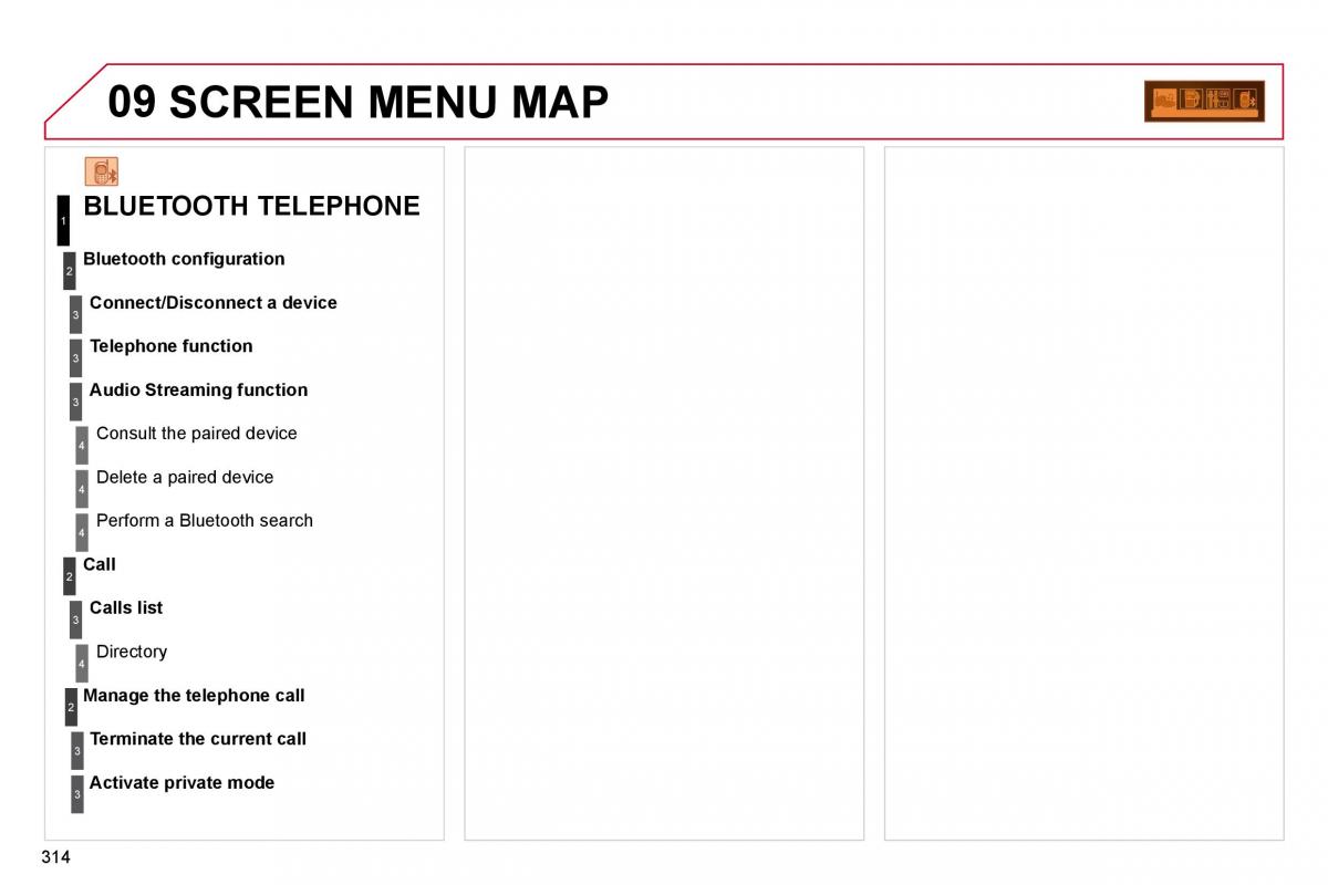 Citroen C5 II 2 owners manual / page 334