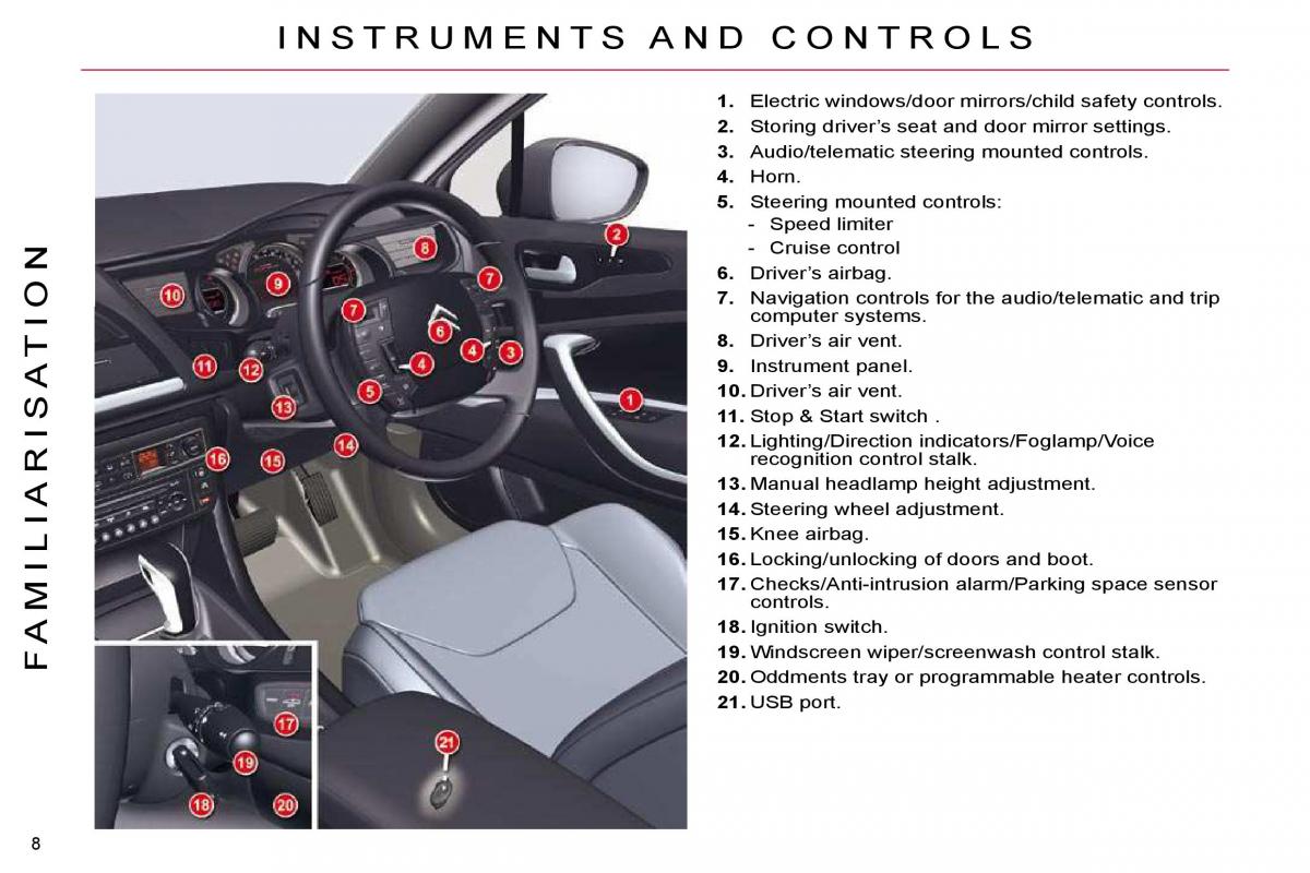 Citroen C5 II 2 owners manual / page 5