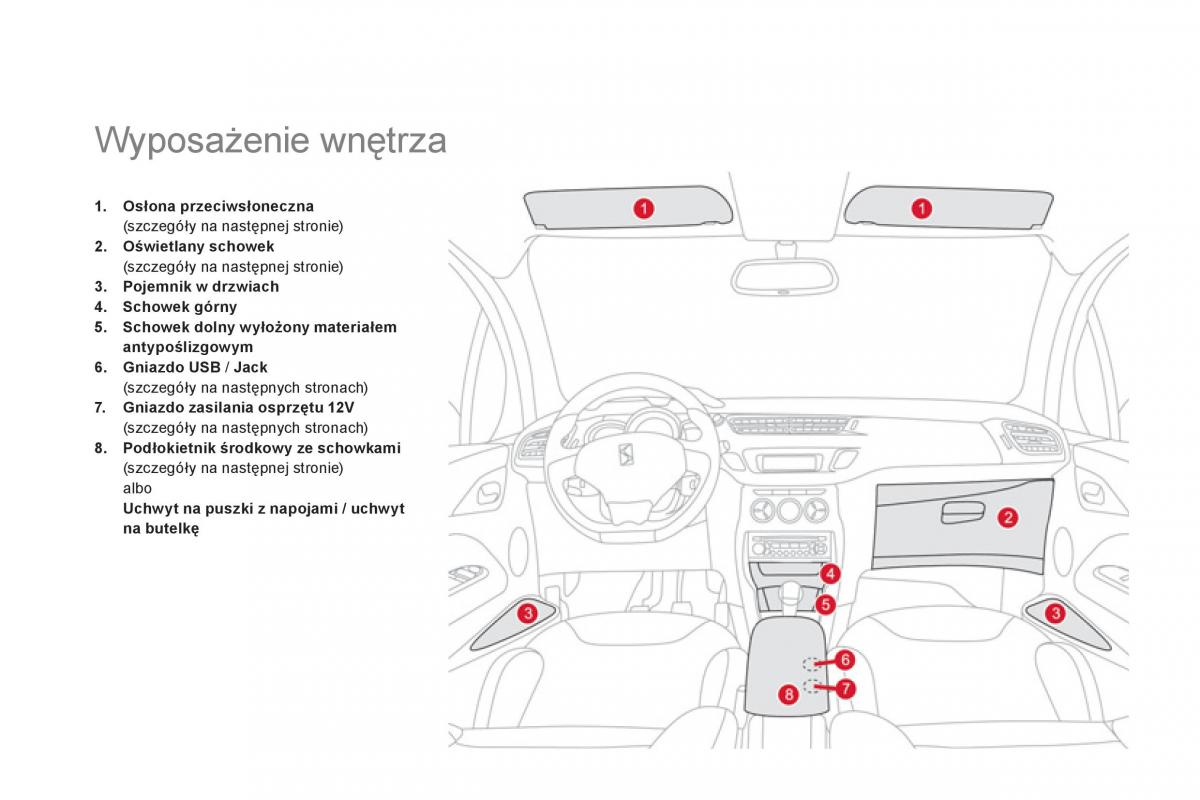 Citroen DS3 instrukcja obslugi / page 122