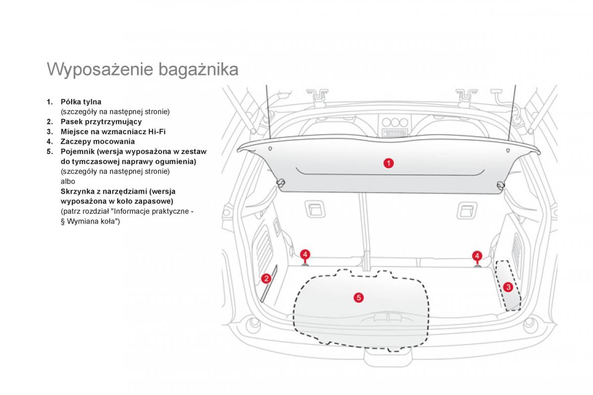 Citroen DS3 instrukcja obslugi / page 126