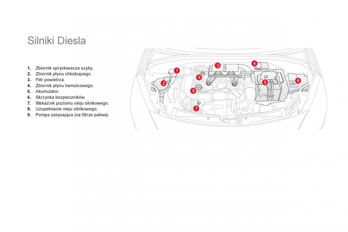 Citroen DS3 instrukcja obslugi / page 184