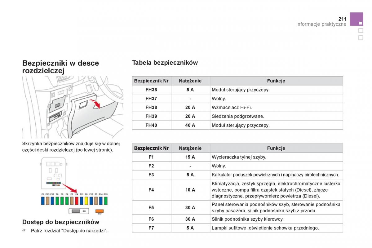 Citroen DS3 instrukcja obslugi / page 213