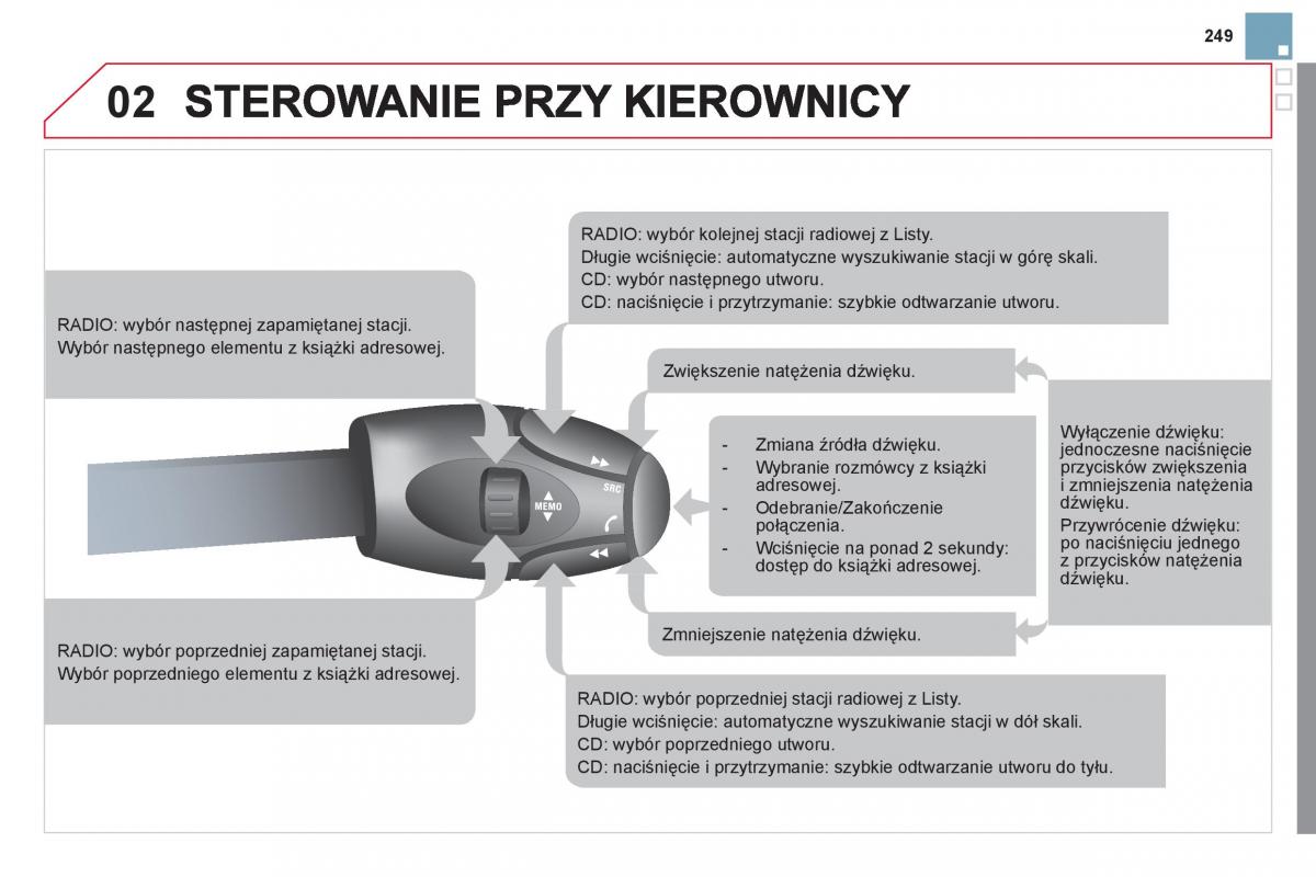 Citroen DS3 instrukcja obslugi / page 251