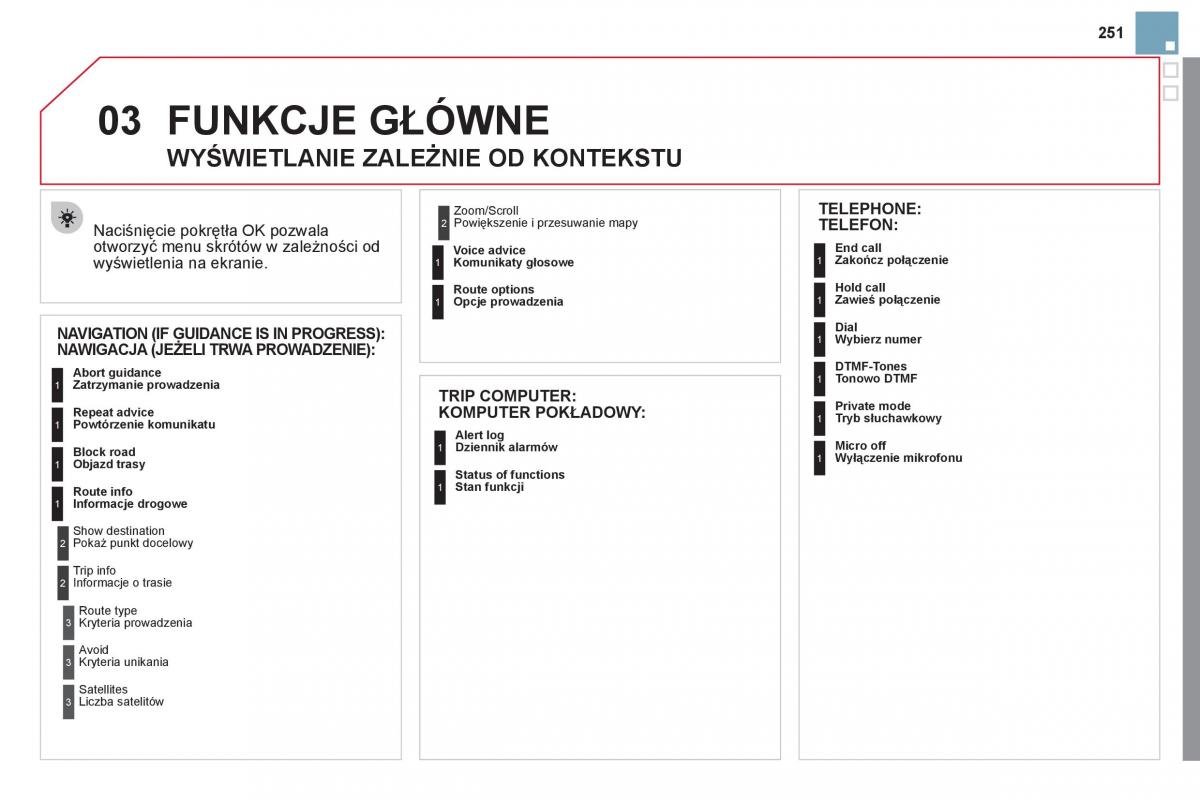 Citroen DS3 instrukcja obslugi / page 253