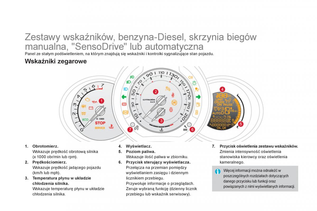 Citroen DS3 instrukcja obslugi / page 28