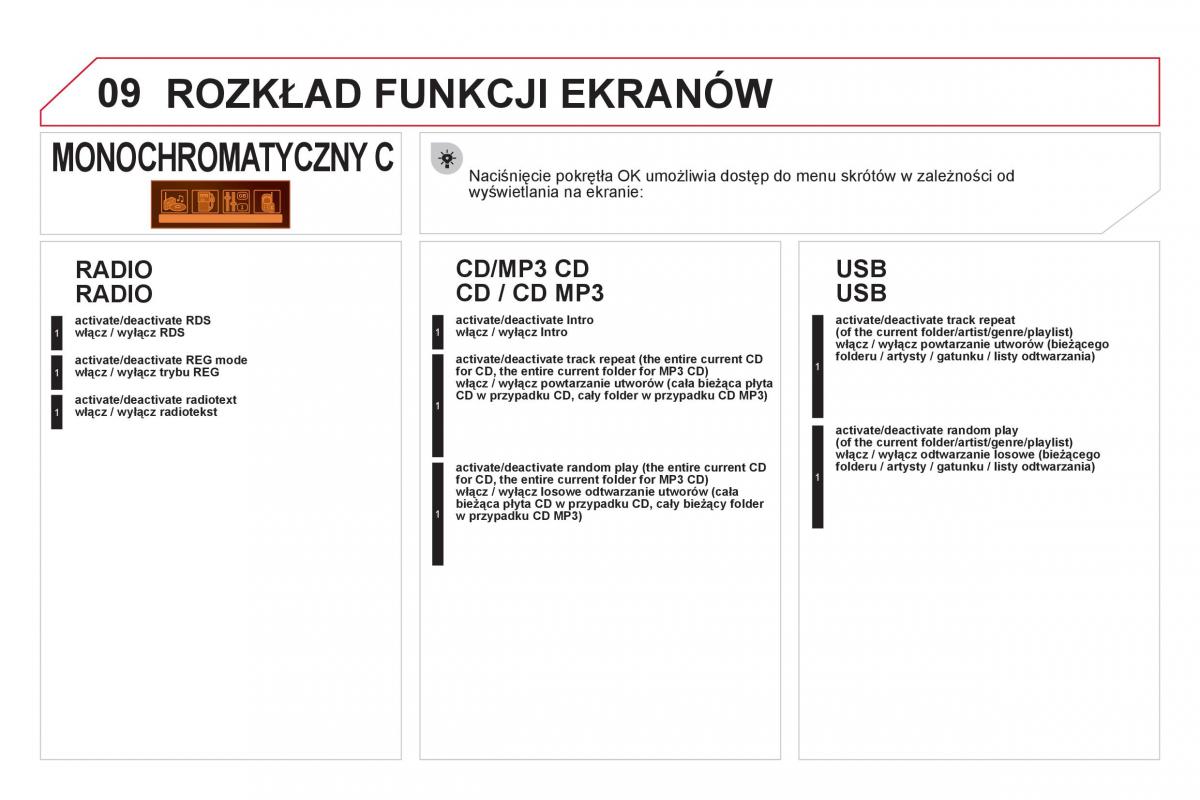 Citroen DS3 instrukcja obslugi / page 300