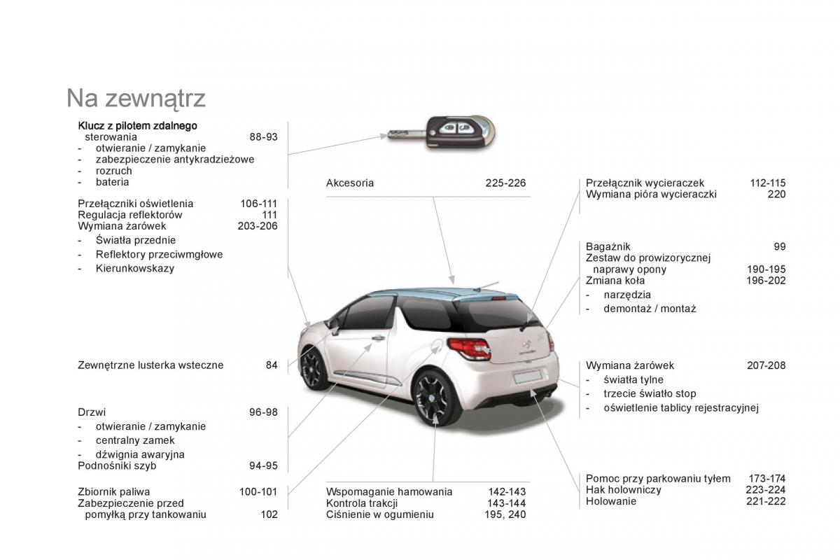 Citroen DS3 instrukcja obslugi / page 308