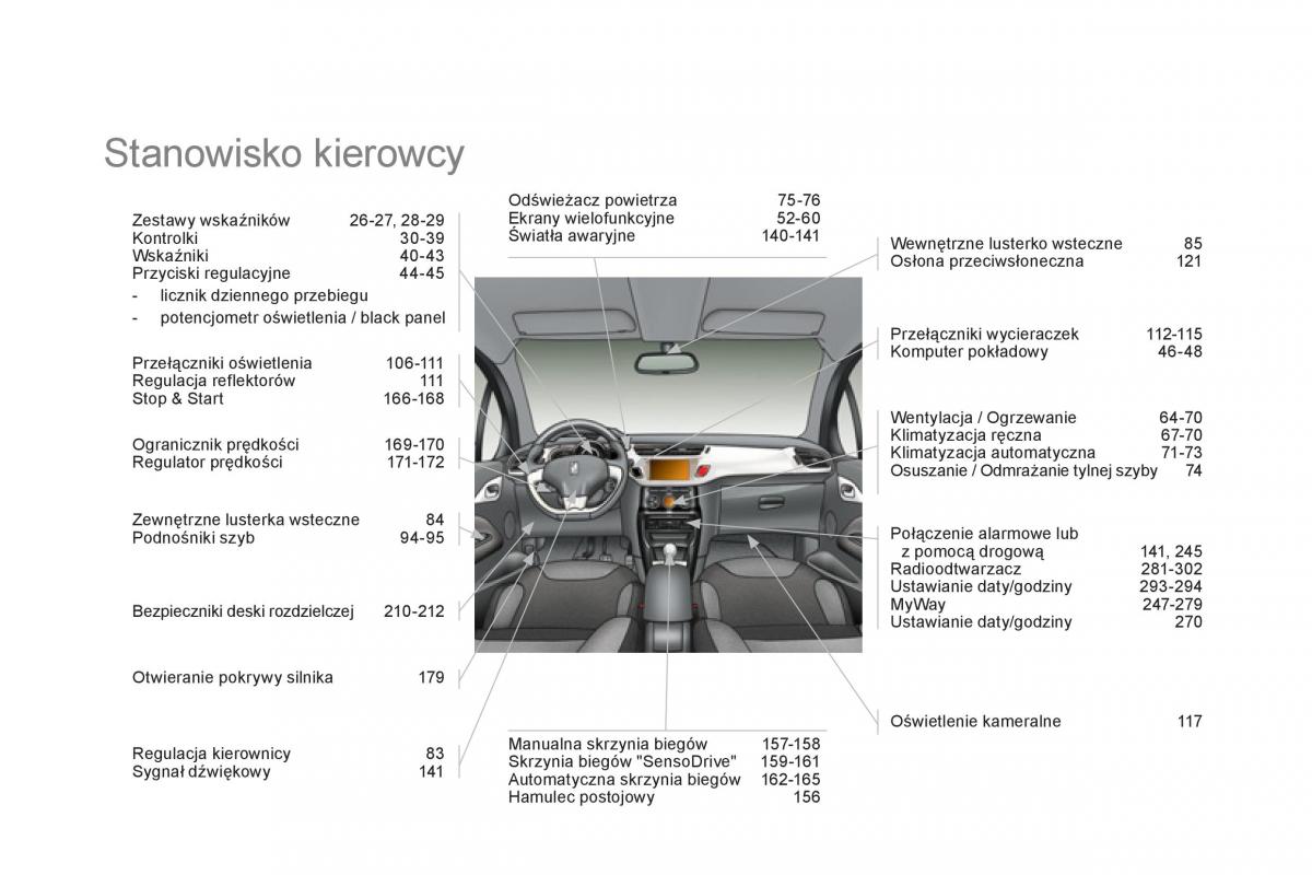 Citroen DS3 instrukcja obslugi / page 310