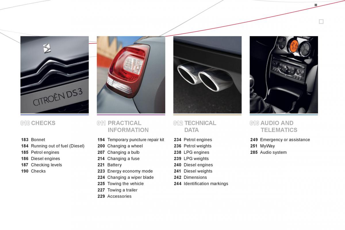 Citroen DS3 owners manual / page 7