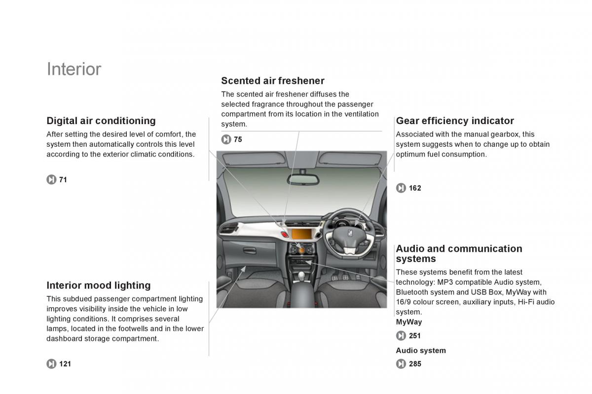 Citroen DS3 owners manual / page 12