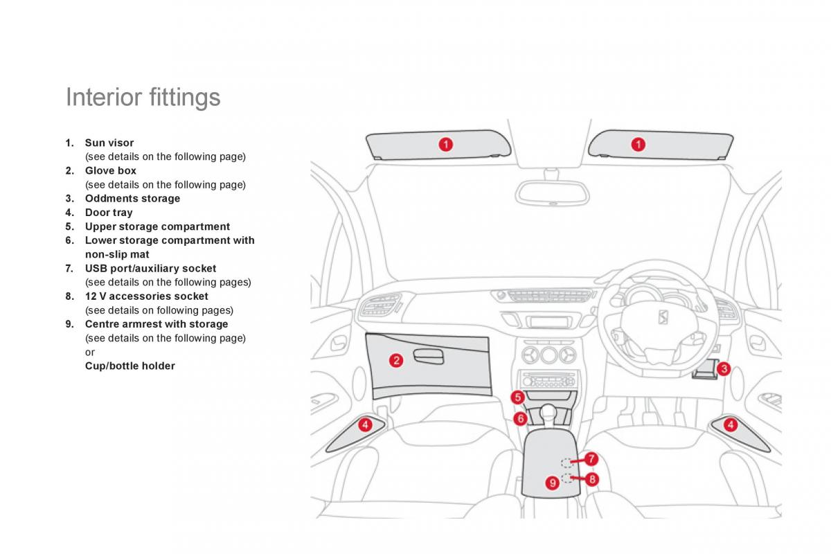 Citroen DS3 owners manual / page 126