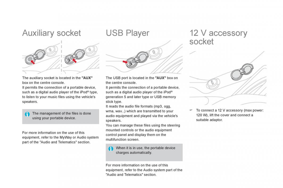 Citroen DS3 owners manual / page 128