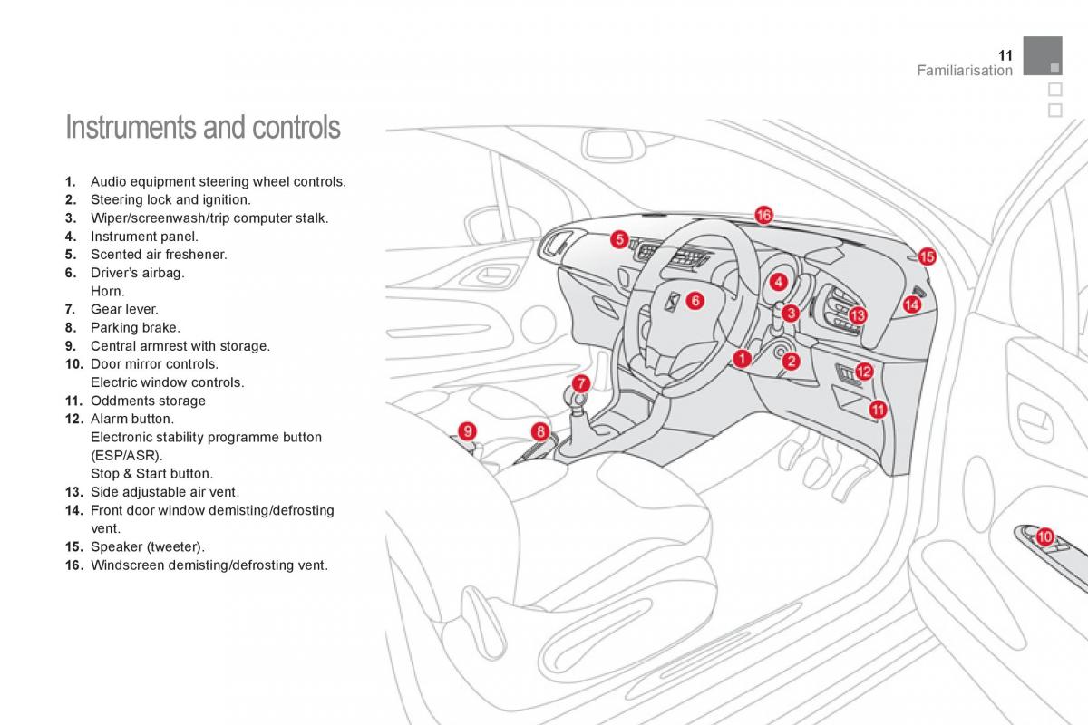 Citroen DS3 owners manual / page 13