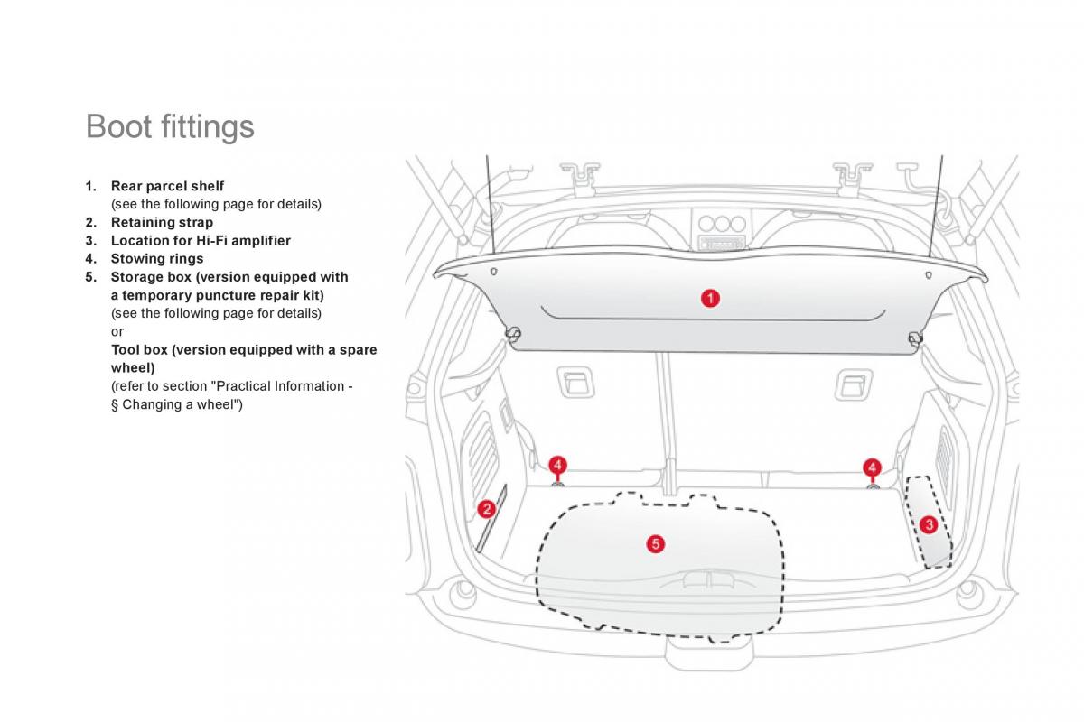 Citroen DS3 owners manual / page 130