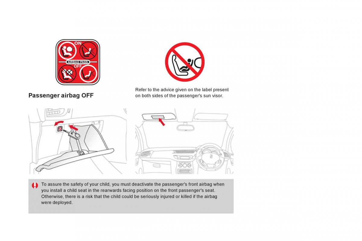 Citroen DS3 owners manual / page 136