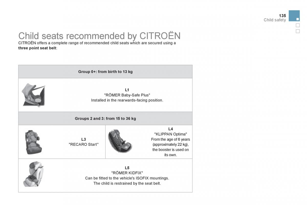 Citroen DS3 owners manual / page 137