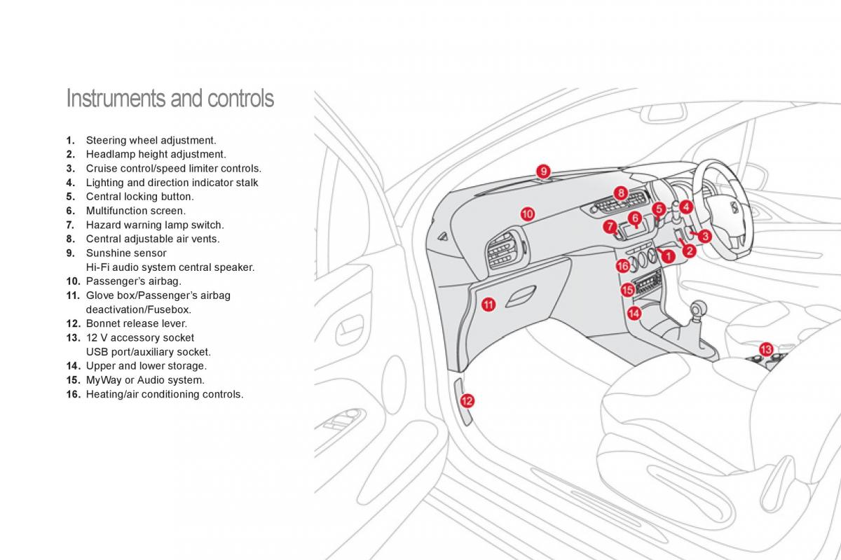 Citroen DS3 owners manual / page 14