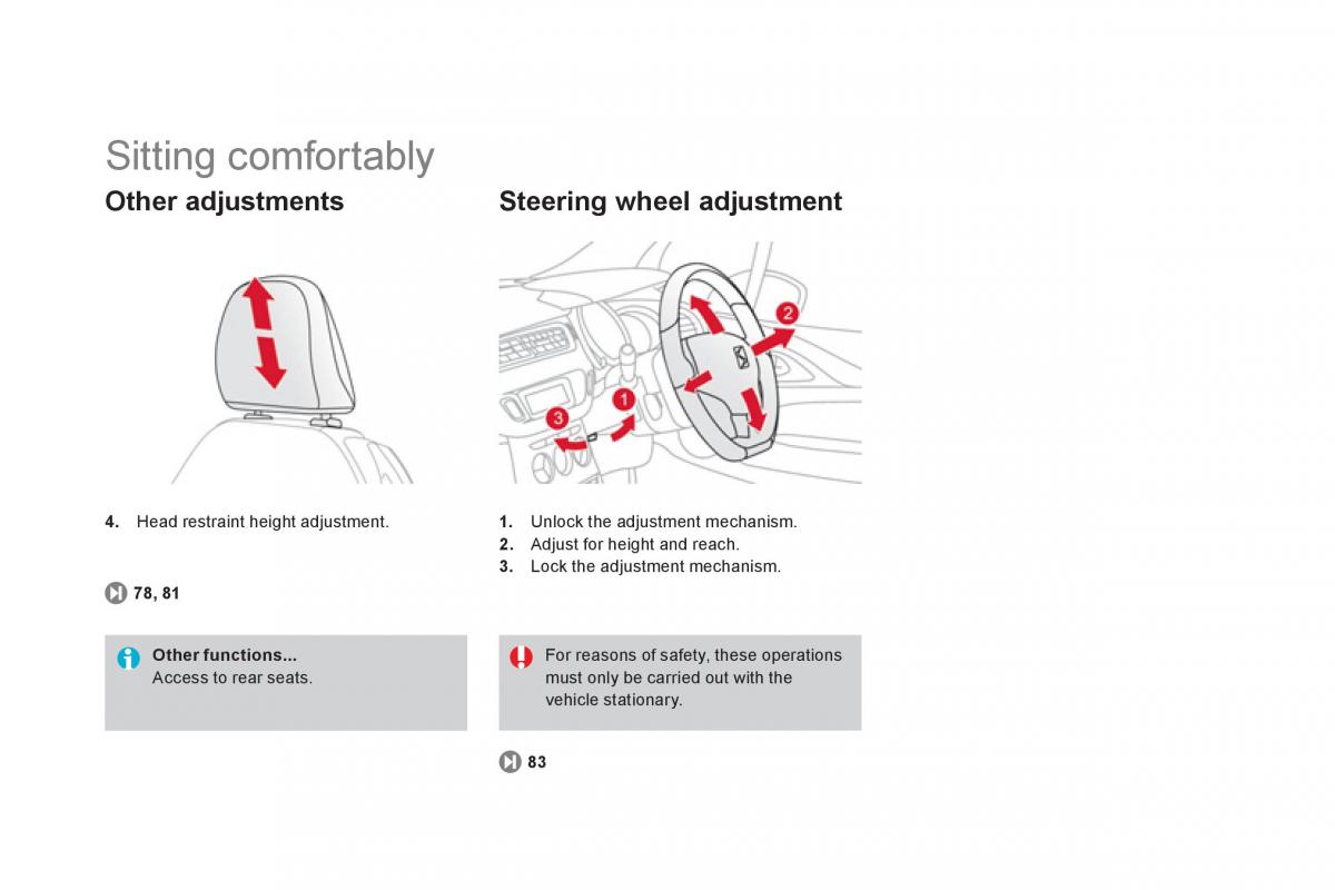 Citroen DS3 owners manual / page 16