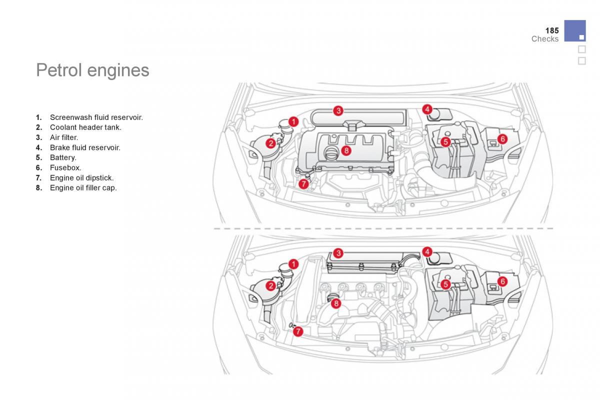 Citroen DS3 owners manual / page 187