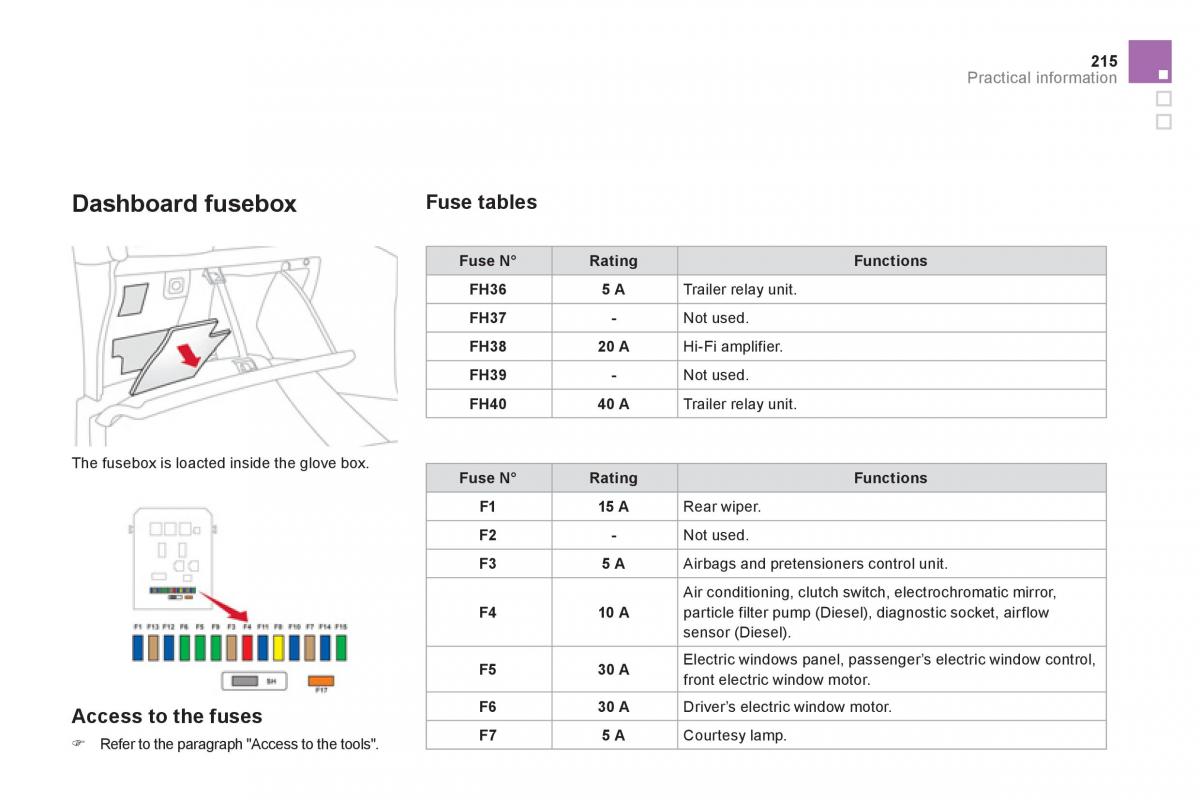 Citroen DS3 owners manual / page 217