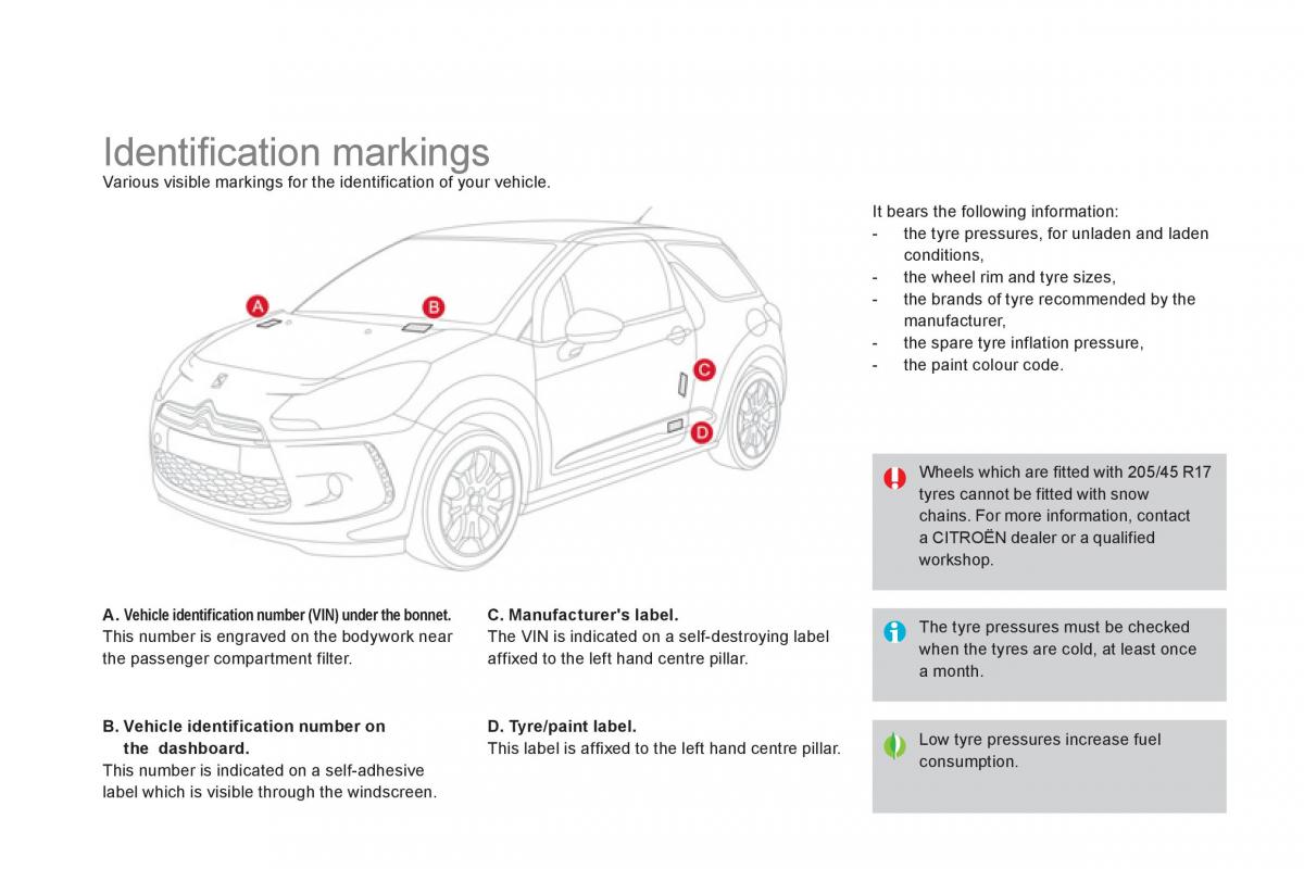 Citroen DS3 owners manual / page 246