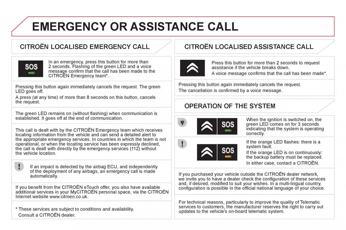 Citroen DS3 owners manual / page 252