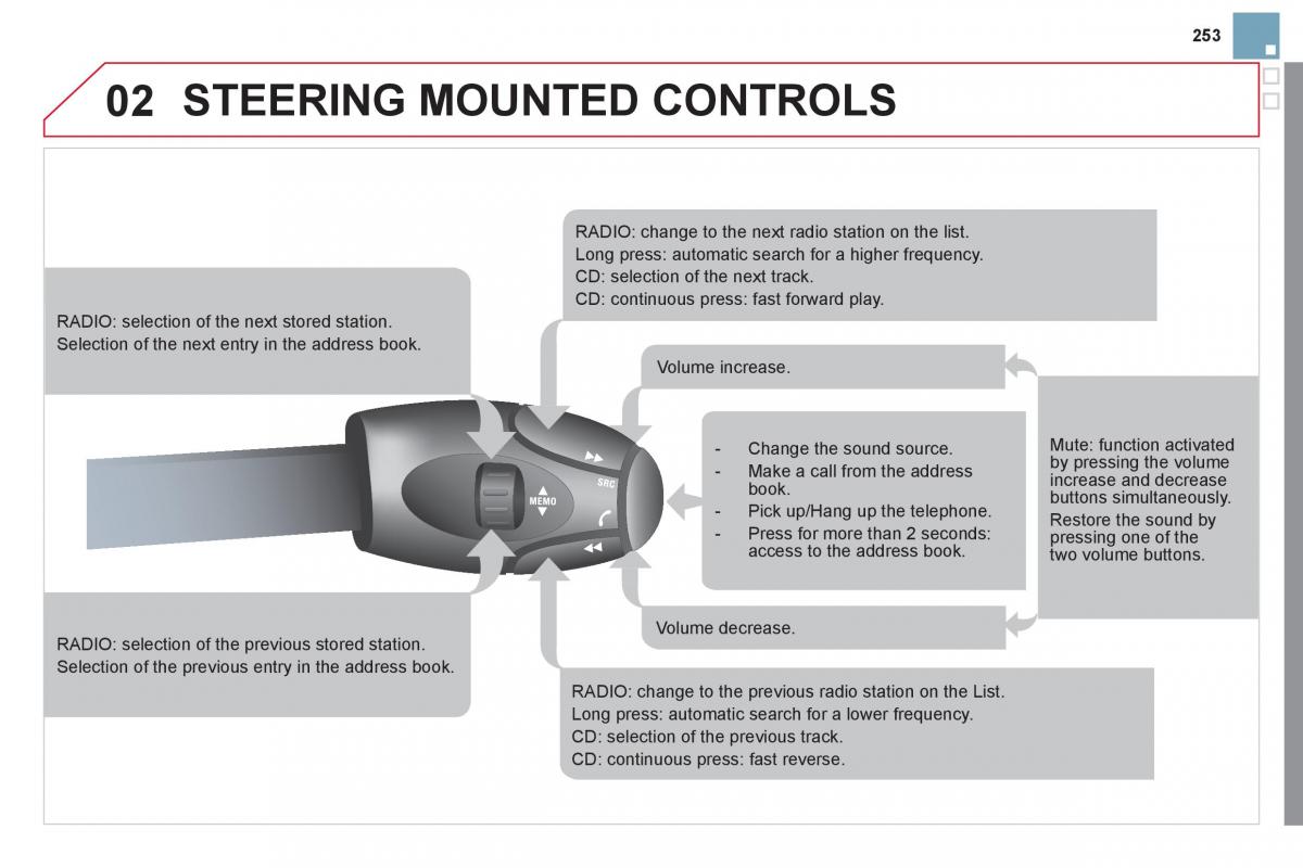 Citroen DS3 owners manual / page 255