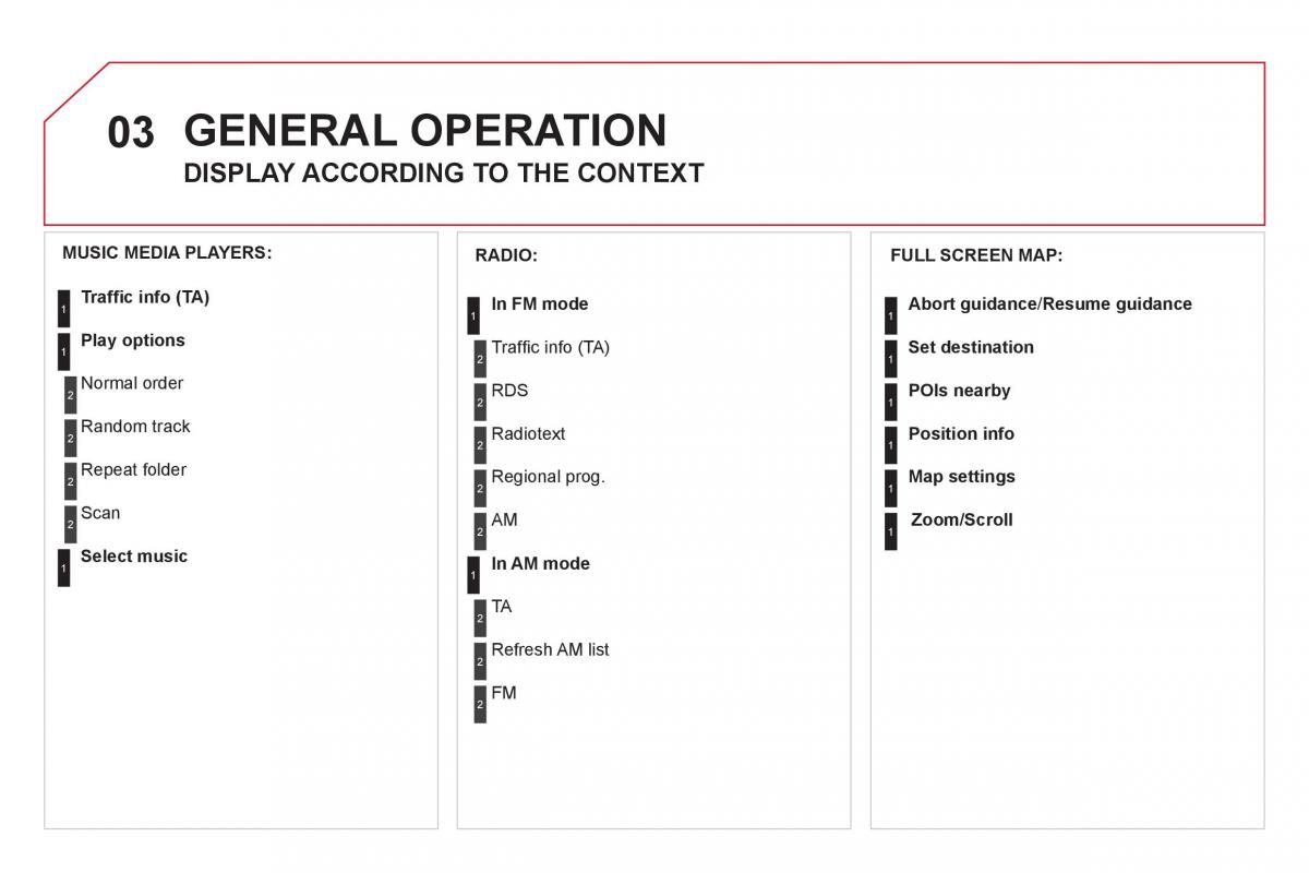 Citroen DS3 owners manual / page 258