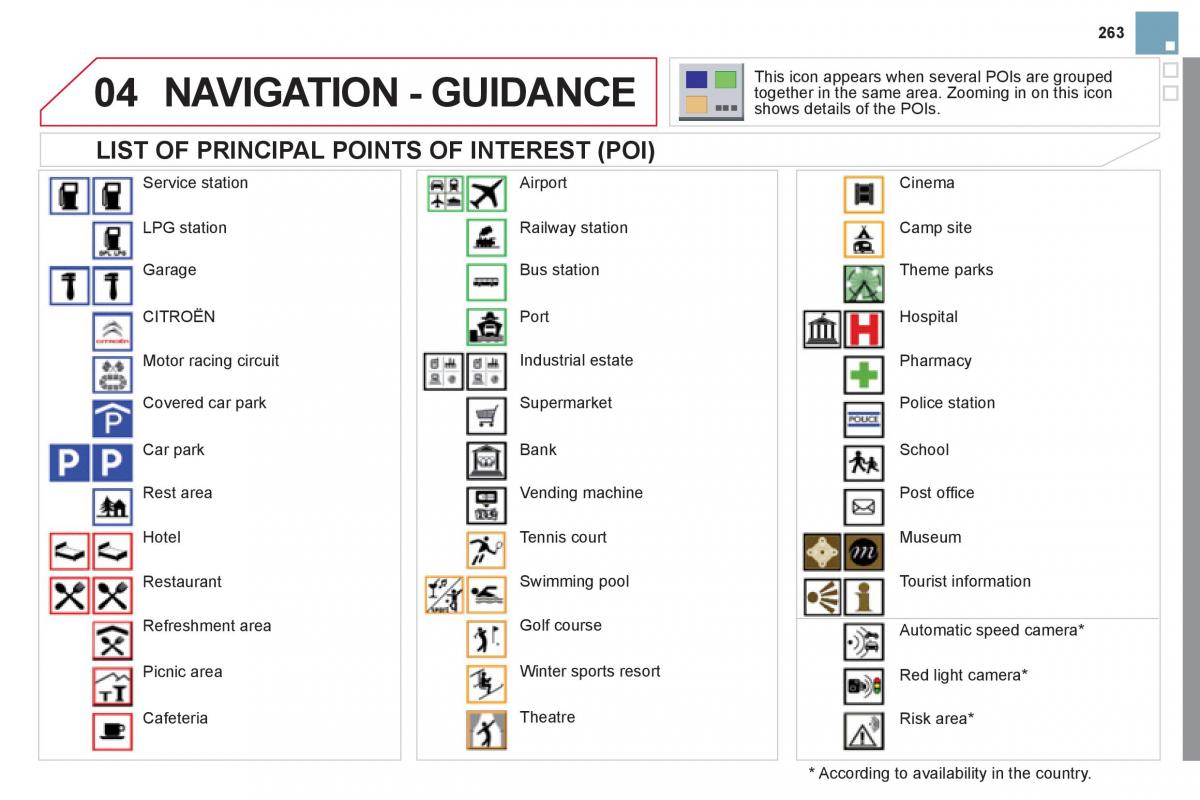 Citroen DS3 owners manual / page 265