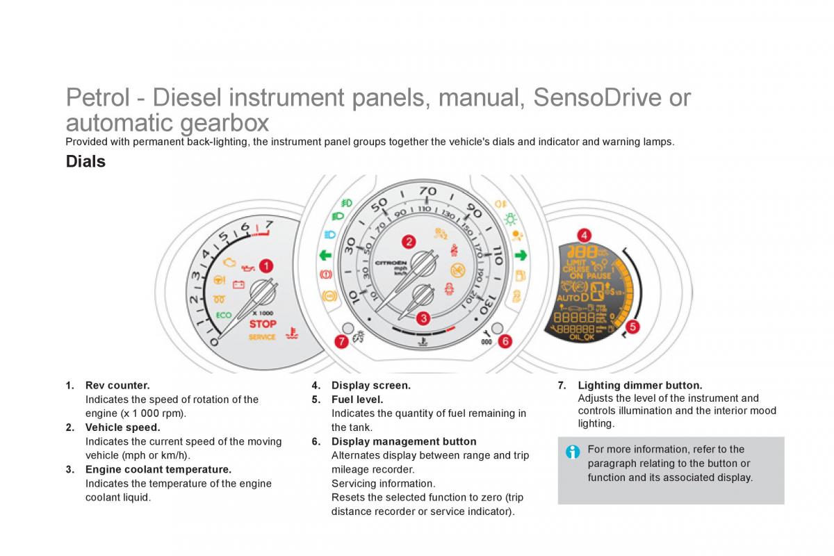 Citroen DS3 owners manual / page 28