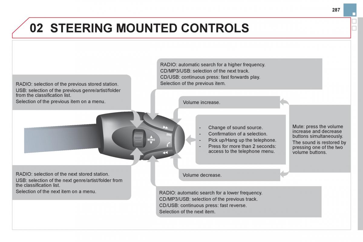 Citroen DS3 owners manual / page 289