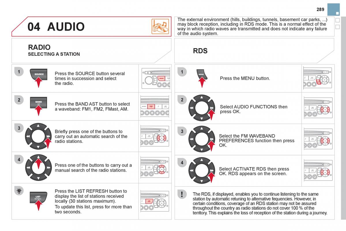 Citroen DS3 owners manual / page 291