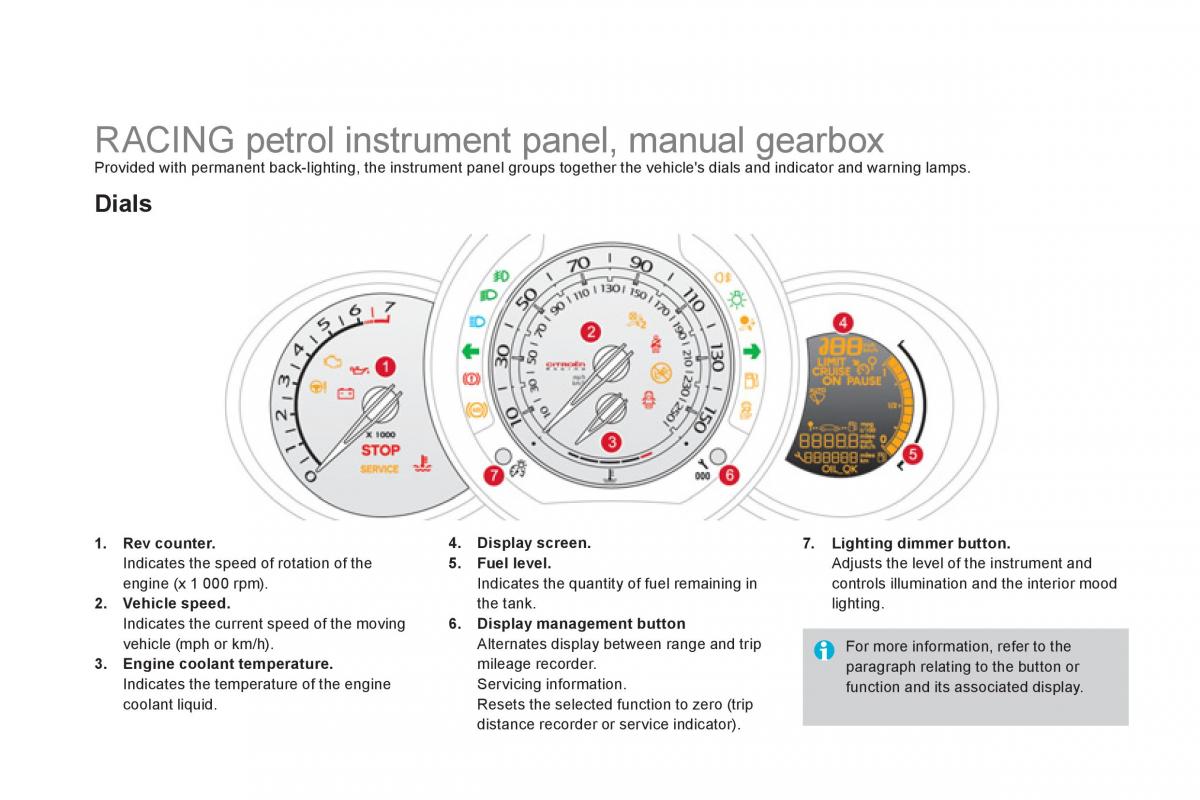 Citroen DS3 owners manual / page 30