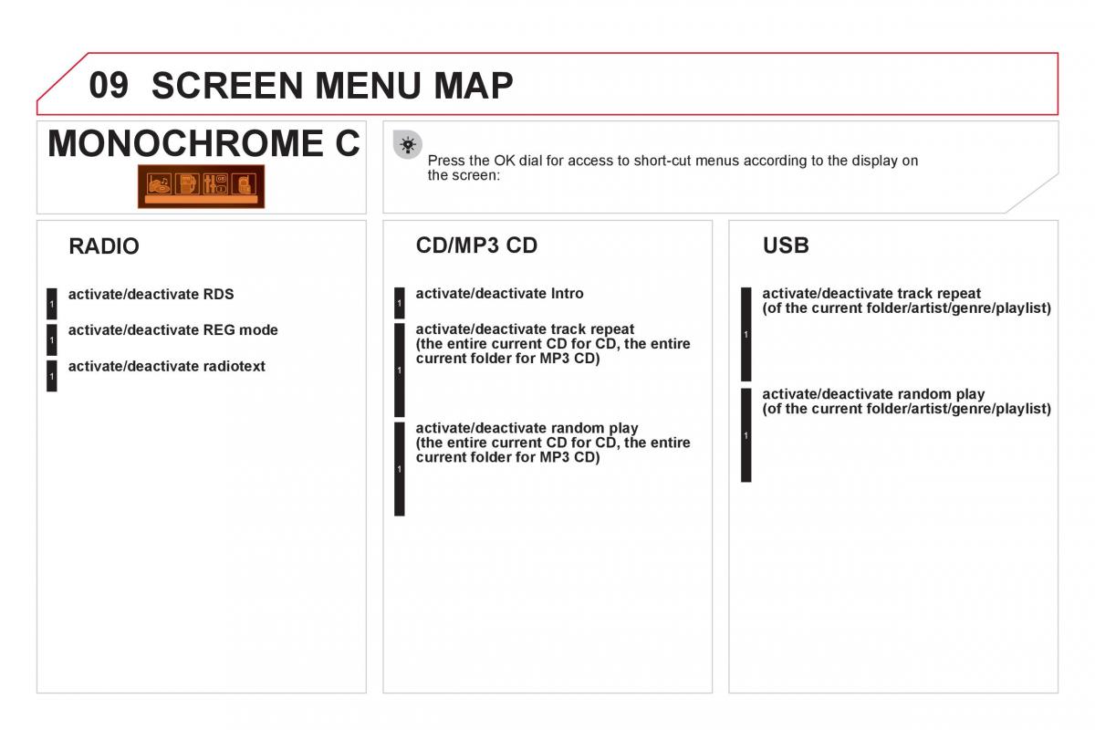 Citroen DS3 owners manual / page 304