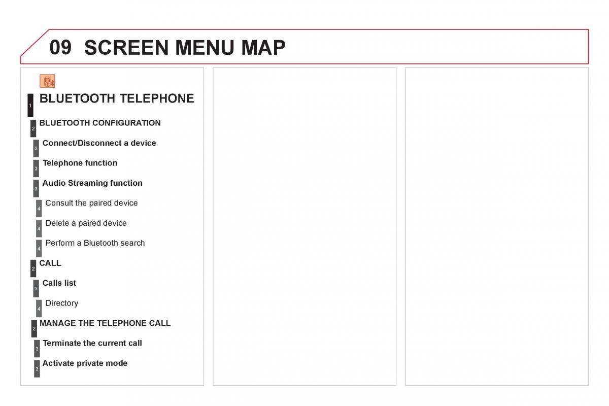 Citroen DS3 owners manual / page 306