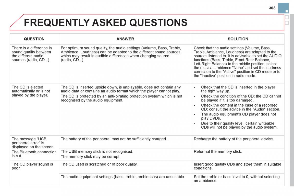 Citroen DS3 owners manual / page 307